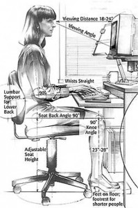 Computer posture